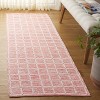 Montauk MTK977 Hand Loomed Indoor Rugs - Safavieh - 2 of 4