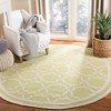 Dhurries DHU545 Hand Woven Flat Weave Indoor Rugs - Safavieh - 2 of 4
