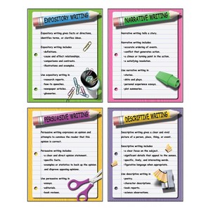 McDonald Publishing Four Types of Writing Posters, Set of 4 - 1 of 4