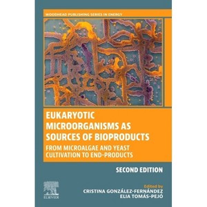 Eukaryotic Microorganisms as Sources of Bioproducts - (Woodhead Publishing Energy) 2nd Edition by  Cristina Gonzalez-Fernandez & Elia Tomás-Pejó - 1 of 1
