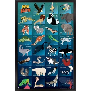 Trends International Wild Kratts - Grid Framed Wall Poster Prints - 1 of 4