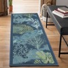 Liora Manne Esencia Coastal Indoor/Outdoor Mat.. - 2 of 4