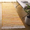 Montauk MTK538 Hand Woven Indoor Rugs - Safavieh - 2 of 4
