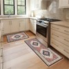BAGOKIE Anti Fatigue Kitchen Mat Set of 2 - 2 of 4