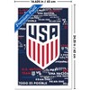 Trends International US Soccer - Logo 25 Framed Wall Poster Prints - 3 of 4
