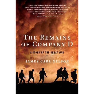 Remains of Company D - by  James Carl Nelson (Paperback)