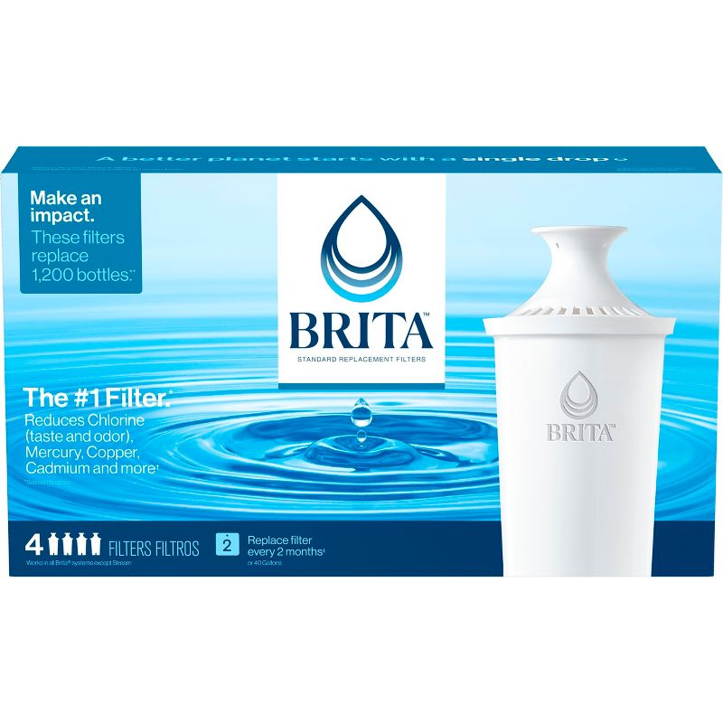 Brita Replacement Water Filters for Brita Water Pitchers and Dispensers, 3 of 15