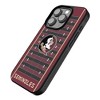 Keyscaper NCAA Field Bump Cell Phone Case for iPhone 16 Plus - 2 of 4