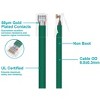 Monoprice Cat6 Ethernet Patch Cable - 1 Feet - Green | Network Internet Cord - RJ45, Stranded, 550Mhz, UTP, Pure Bare Copper Wire, 24AWG - Zeroboot - 3 of 4