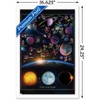 Trends International Ali Chris - The Solar System: Total Eclipse Letters Framed Wall Poster Prints - 3 of 4