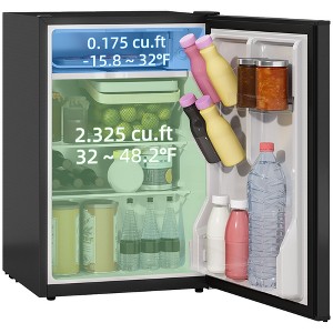 HOMCOM 2.5 Cu.Ft Mini Fridge with Freezer, Adjustable Thermostat, Single Door Compact Refrigerator for Bedroom, Dorm, Home Office, Black - 1 of 4