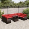 vidaXL 11 Piece Garden Sofa Set with Cushions and Table - Brown Poly Rattan - 2 of 4