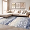 Modern Stripe Thin Rugs for Living Room Bedroom Bohemia Low Pile Non Slip Floor Mat Indoor Retro Soft Washable Carpet Home Decor - 2 of 4