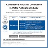 Waterdrop DA29-00020B NSF53&42 Certified Refrigerator Water Filter, Replacement for SamSung HAF-CIN/EXP, DA29-00020A/B, (3- Pack) - 4 of 4