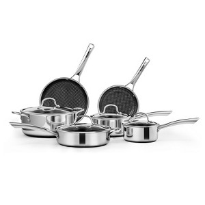 ROVSUN 10 Pcs Non-Stick Cookware Set, Stainless Steel Pots and Pans Set with Lids, Non-Toxic Kitchen Set Chef's Pan, PFOA & PTFE Free - 1 of 4