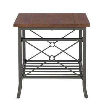 Richie 3pc Coffee and Side Table Set Dark Bronze Finish Metal and Chestnut Vaneer Top - Powell