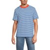 Lands' End Men's Short Sleeve Super-T Crew Relaxed Fit Tee - 2 of 3