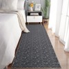Washable Area Rug Modern Braided Printed Non Slip Non Shedding Rug Indoor Non-Shedding Stain-resistant Floor Cover - 2 of 4