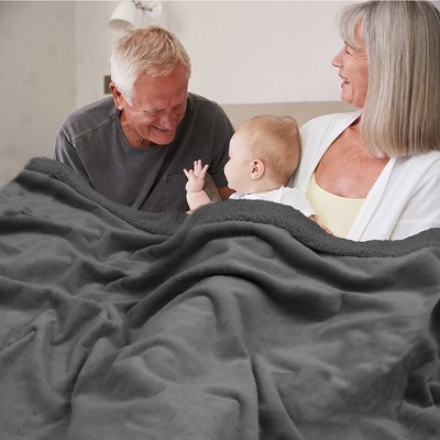 Charcoal Twin Reversible Sherpa Fleece Blanket