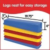 S&S Worldwide Step A Log Set - 2 of 4