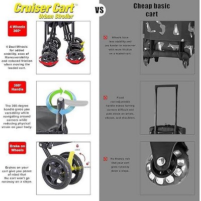 Black Steel Foldable Rolling Utility Cart with 360° Wheels