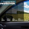 GOTGELIF Tinted Window Film 26"x 79" Black Privacy Film & Sun Shade Roll - 2 of 4