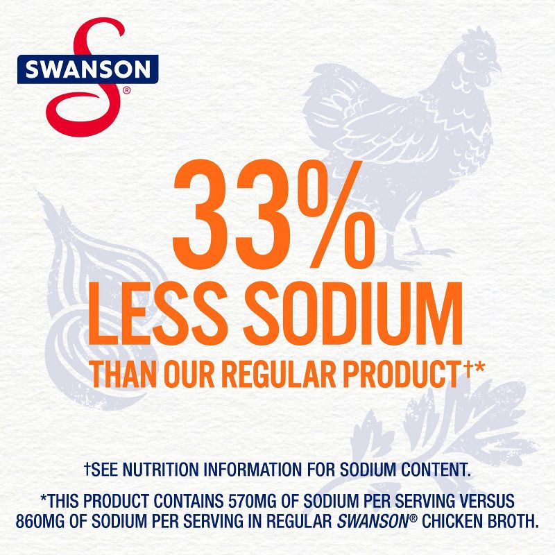 Swanson Natural Goodness Gluten Free 33% Less Sodium Chicken Broth - 32oz, 5 of 16