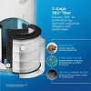 Clorox Medium Room Replacement Filter 12030 White: Compatible with Clorox Air Purifiers, Carbon Filter, Captures Dustmite Debris - 3 of 4