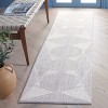 Martha Stewart Serenity - MSR1910 - Indoor Power Loomed Rugs - 2 of 3
