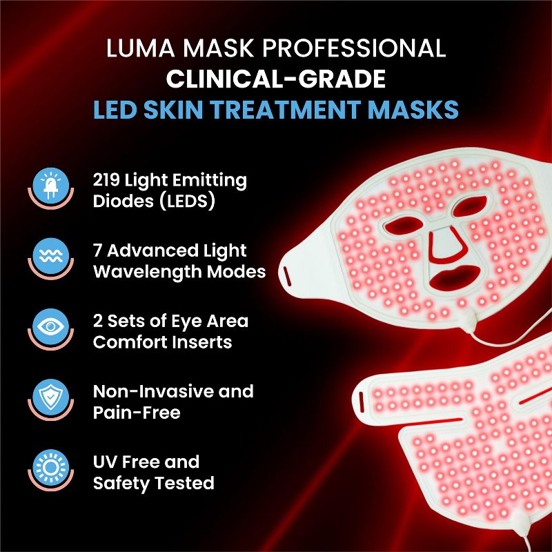 Luma Mask PRO by Pure Daily Care l LED Mask by Pure Daily Care I Advanced Anti-Aging Skincare Device, 3 of 4