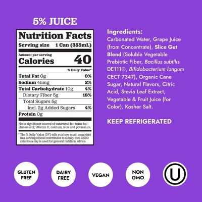 Slice Grape Healthy Soda - 12 fl oz Cans/4pk