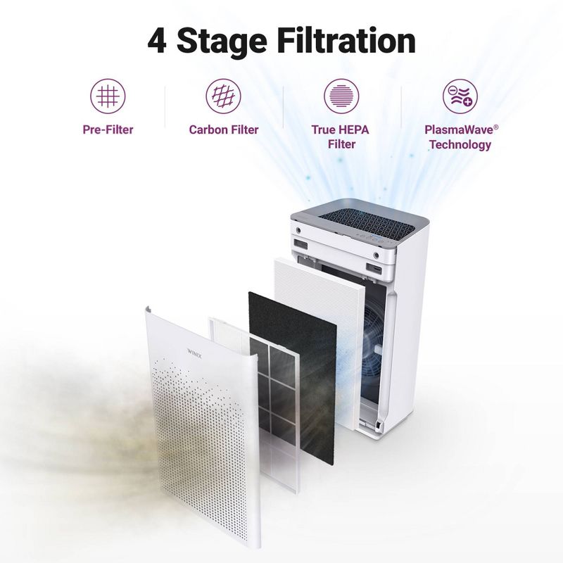 Winix AM90 4 Stage True HEPA Air Purifier with Wi-Fi and Plasma Wave Technology, 4 of 9