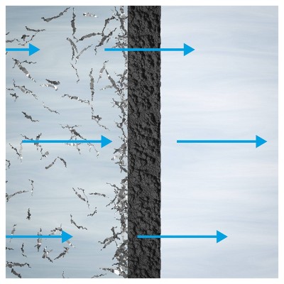 GE Reverse Osmosis Pre-Filter for Under Sink Systems