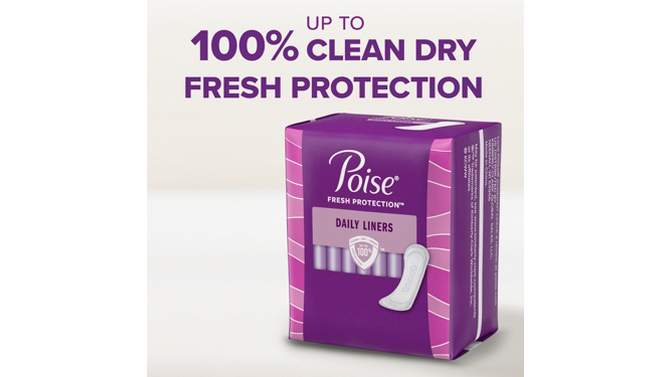 Poise Daily Incontinence Panty Liners - Very Light Absorbency, 2 of 9, play video