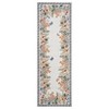 Boho Floral Rugs for Living Room Decor Flower Area Rug Washable Farmhouse Floor Carpet Non Slip Botanical Accent Rug for Nursery Bedroom - 3 of 4