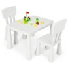Tangkula Kids Table and 2 Chairs Set Children Play Activity Table Furniture Set Blue/Pink/White/Green - 2 of 4