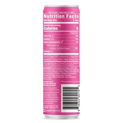 Gorgie Candy Twist Energy Drink - 12 fl oz Can