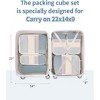 Narwey 6 Set Compression Packing Cubes for Travel Kids Women Carry on - 2 of 3