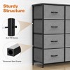 RISOKEYS Classic Wide Fabric Closet Dresser,with Storage Drawers, Chests Organizer,TV Stand with Metal Frame for Clothes,Living Room,Hallway - 4 of 4