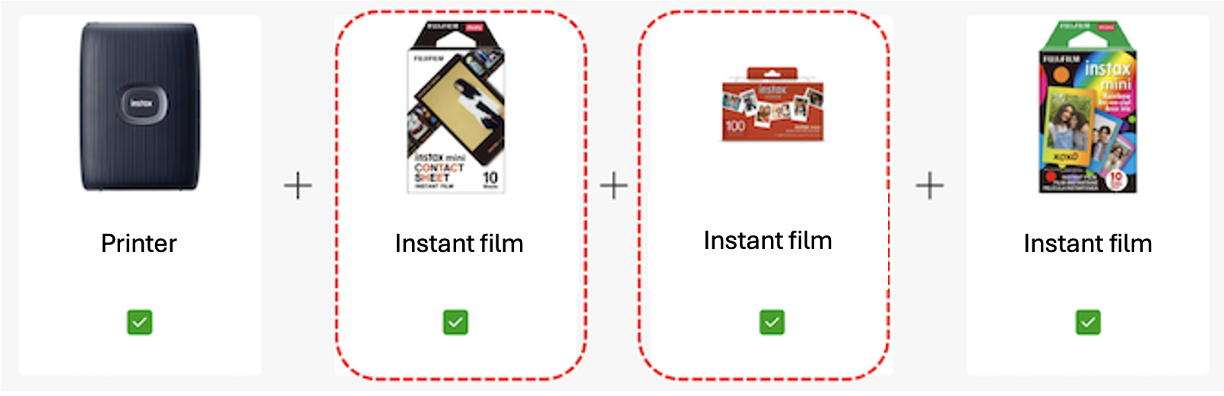 Four products pictured side-by-side in a bundle, from left to right, a small printer, two different types of instant film outlined in dotted red lines, and a third type of instant film