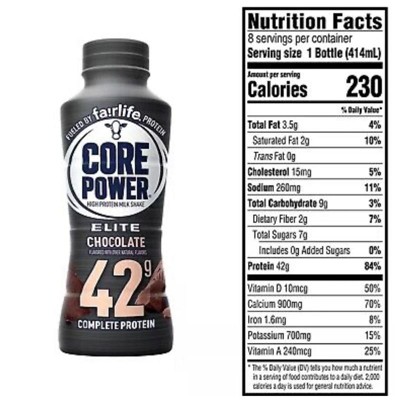  Core Power Fairlife Elite 42g High Protein Milk