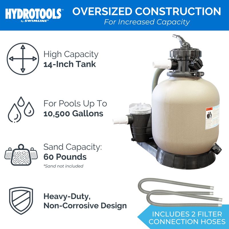 HYDROTOOLS by Swimline Sand Filter Combo Set with Stand & Multi Port Valve, 4 of 8