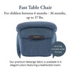 Inglesina Fast Table Chair - High Chair for Babies & Toddlers 6-36 Months, Fits Tables 0.8'' - 3.35'' Thick - Includes Travel Bag - 2 of 4