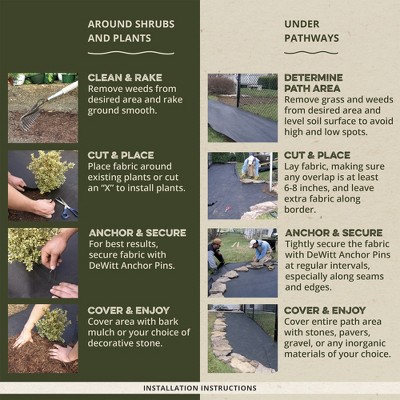 DeWitt 4' x 250' Black Polypropylene Landscape Weed Barrier Fabric