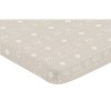 Sweet Jojo Designs Boy or Girl Gender Neutral Unisex Baby Fitted Mini Crib Sheet Boho Llama Taupe and White - 2 of 4