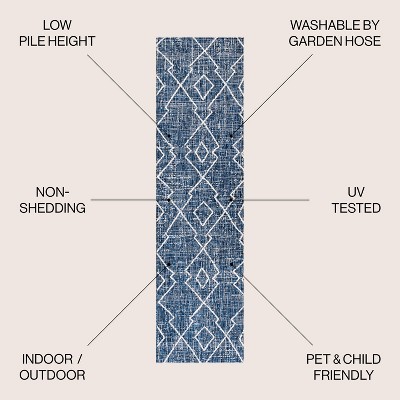 Carwa Blue/Ivory Synthetic Trellis 2x8 Area Rug