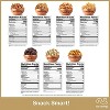 Special Event Gift Tray Gourmet Nuts Arrangement Platter (7 Assortment) - 4 of 4