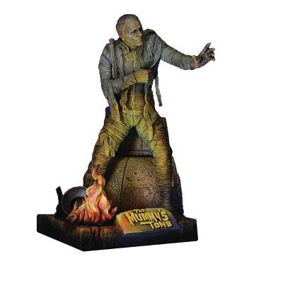 X-Plus Lon Chaney Jr. as The Mummy 1:8 Scale Plastic Model Kit