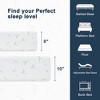Resenkos Jacquard Bamboo Cover, Eco-Friendly Silk Smooth Mattress Topper, Bamboo Fabric, Comfort Enhanced, Breathable Surface - 2 of 4