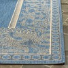 Courtyard CY2965 UV & Stain Resistant Non-Shedding Power Loomed Indoor/Outdoor Rugs - Safavieh - 4 of 4
